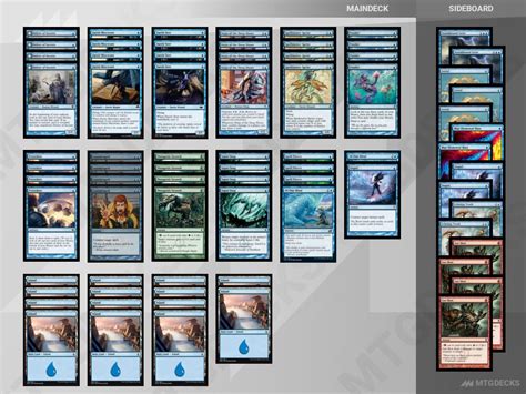 mtg pauper metagame|mtg pauper deck lists.